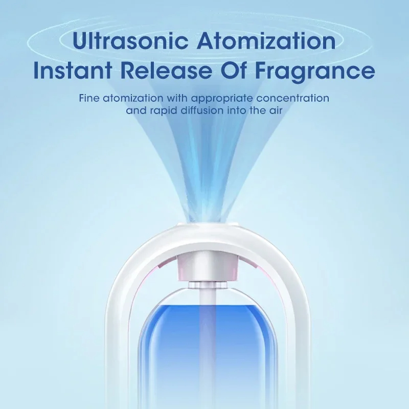 Automatic Home Fragrance Machi - đánh giá và giá Kitchen Baking Essentials