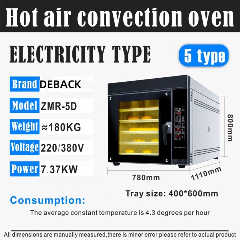 Professional Pizza Oven Stainl - đánh giá và giá Kitchen With Baking Station